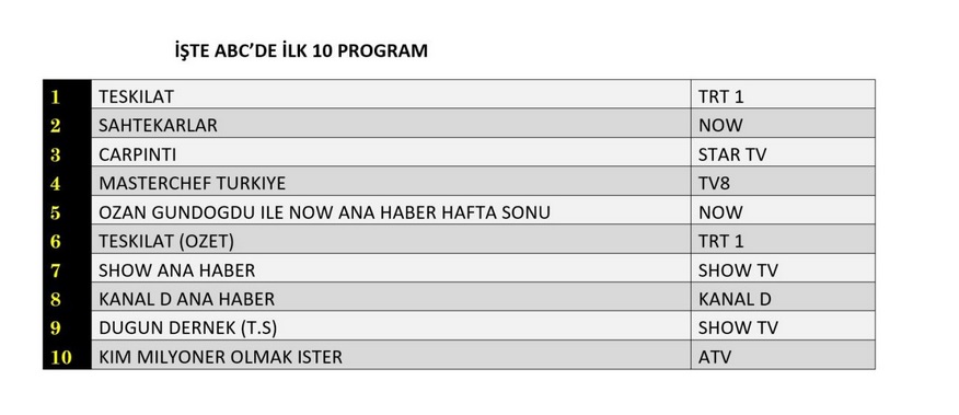 12-ekim-abc.jpg
