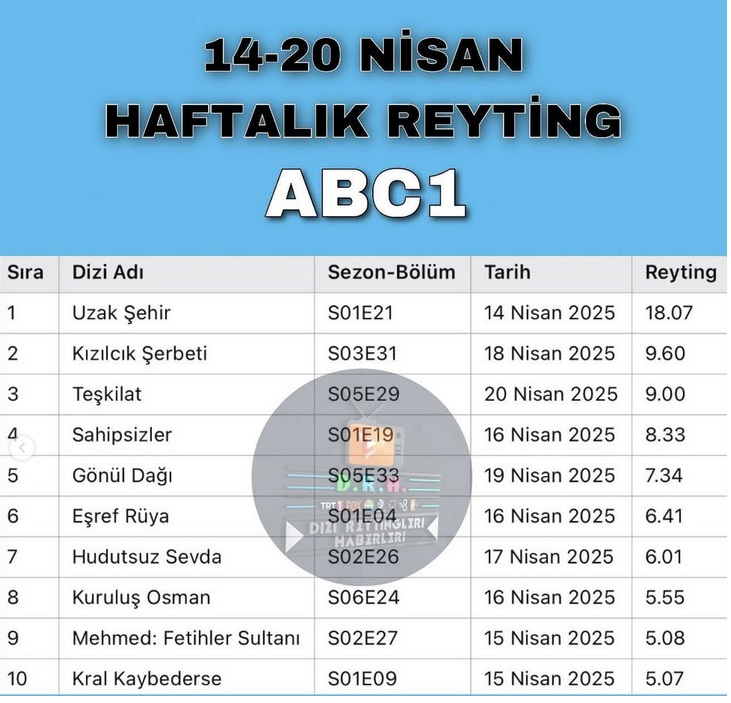 HAFTALIK-ABC.jpg