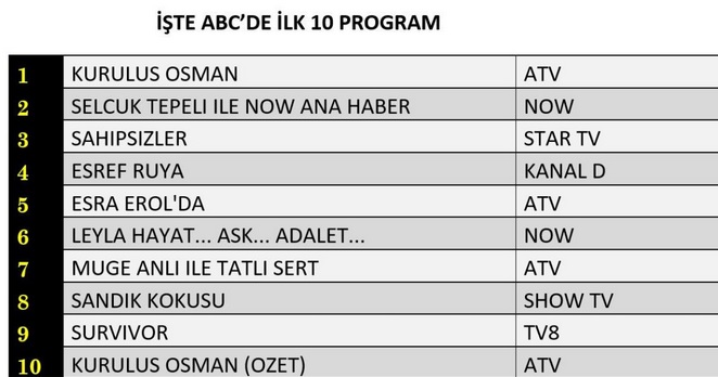 19-MART-ABC.jpg