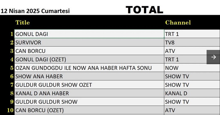 12-NISAN-TOTAL.jpg