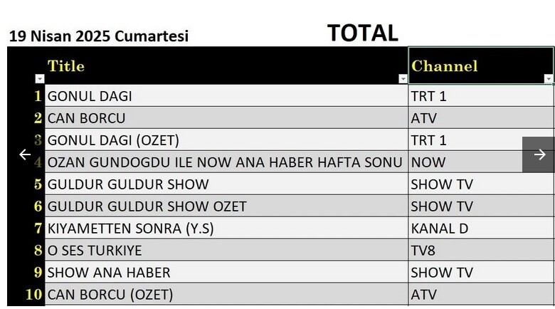 19-NISAN-TOTAL.jpg