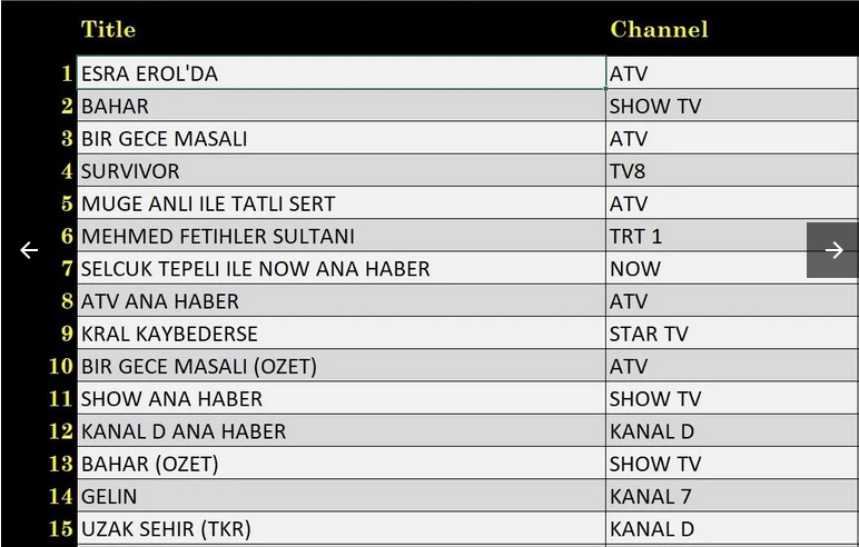 11-SUBAT-TOTAL.jpg