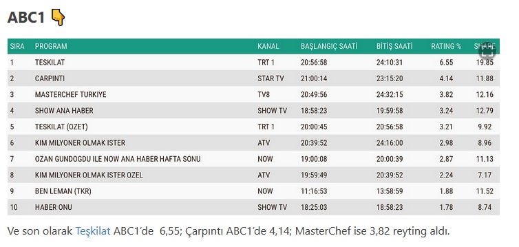5-ekim-abc.jpg