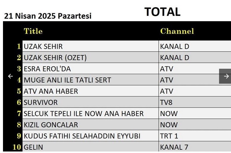 21-NISAN-TOTAL.jpg