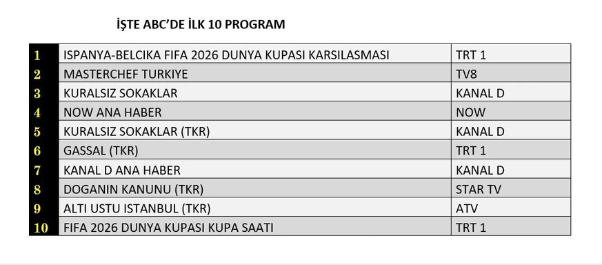 Ekran-goruntusu-2026-07-11-132941.png