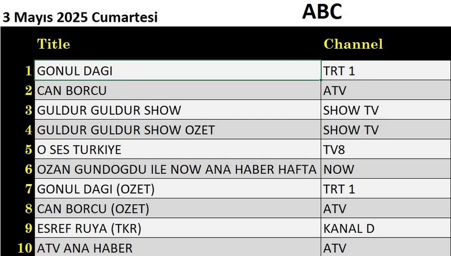 3-mayis-abc.jpg