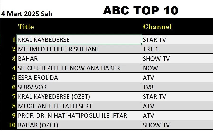 4-MART-ABC.jpg