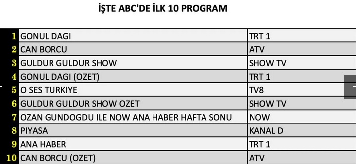 15-MART-ABC.jpg