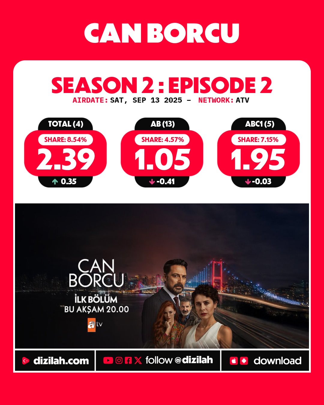 can-borcu.jpg