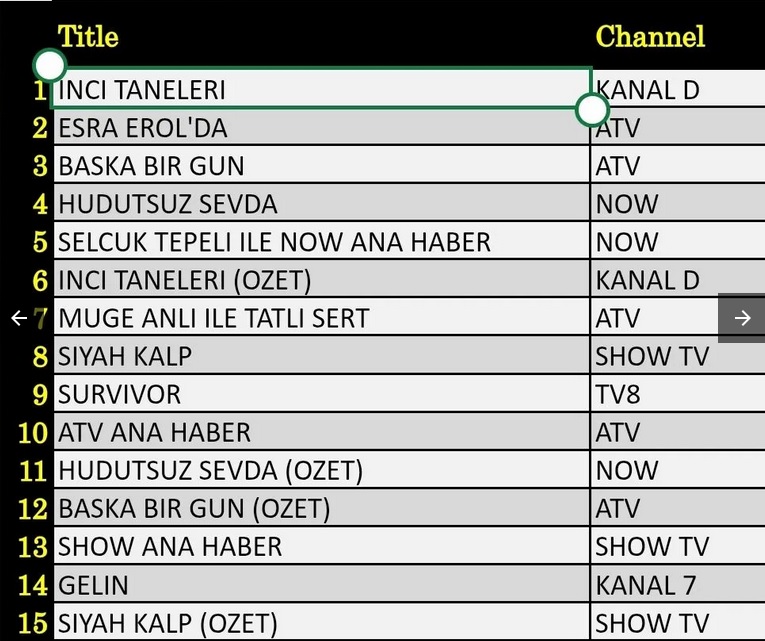 6-subat-abc.jpg