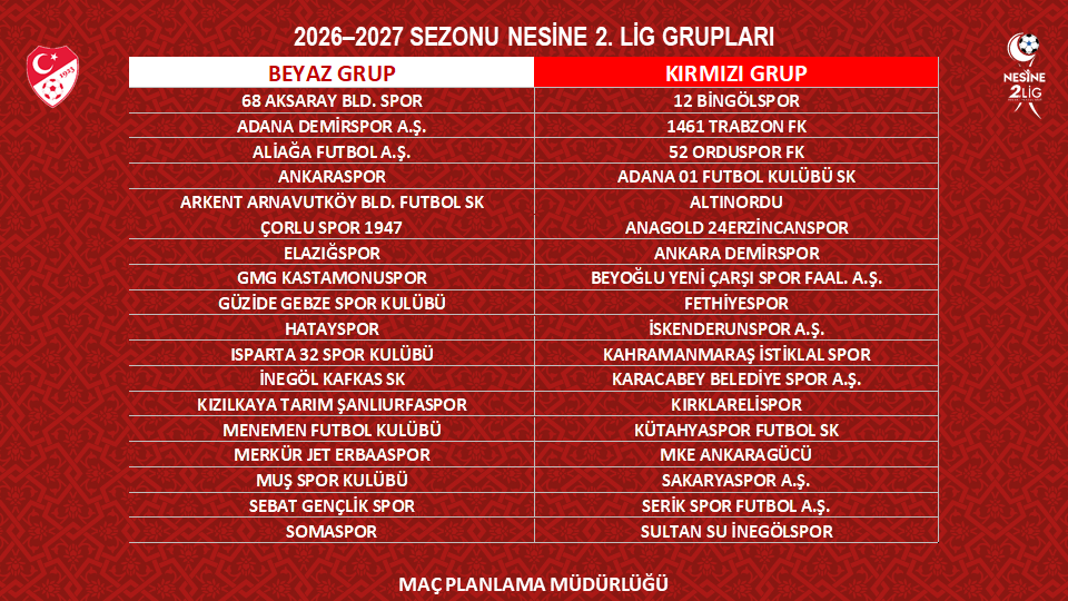 2.lig-gruplari-belli-oldu.png