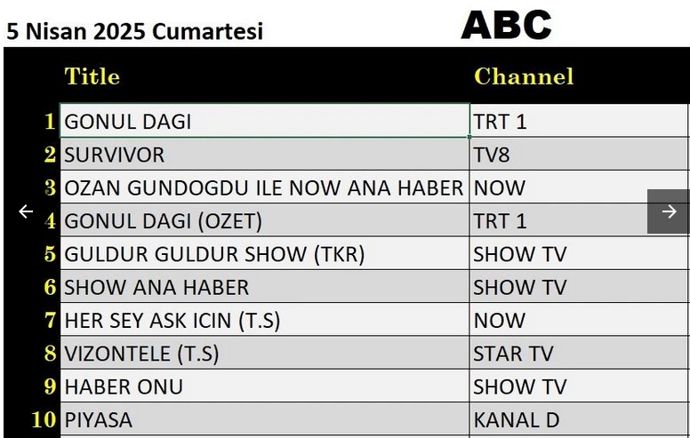 5-NISAN-ABC.jpg