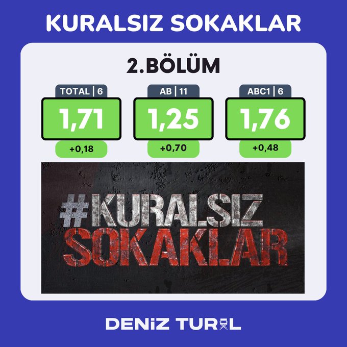 KURALSIZ-SOKAKLAR.jpg